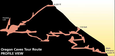 Cave Map Showing the Location of Paradise Lost (Source: Oregon Caves Image Library)